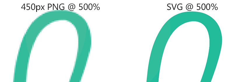 svg quality